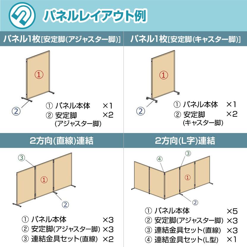 ローパーティション パーテーション オフィス パーティション おしゃれ 衝立 間仕切り パネル マグネット連結 幅600×高さ1825mm KE-SMP-1806MPの画像