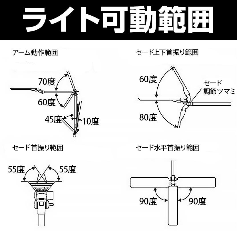 LEDモードコントロールアームライト セード280×上アーム270×下アーム290mm 光源/LED(昼白色・電球色) | コイズミファニテック | 05
