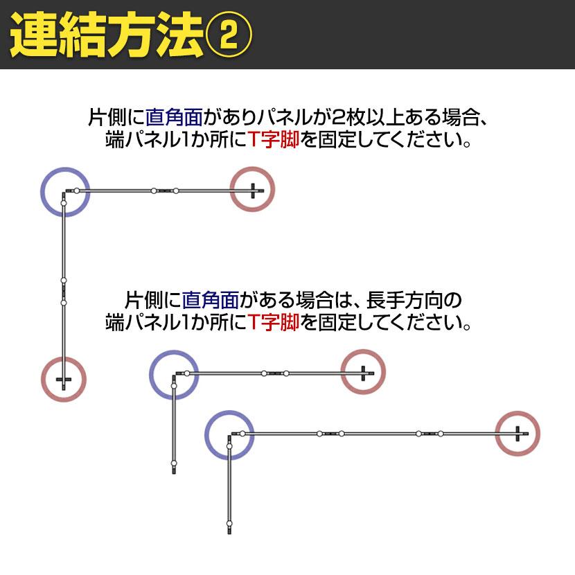 連結スクリーン ホワイトボード 自立式 衝立 間仕切り 幅900×奥行25×高さ1752mm コマイ(Comai)の画像
