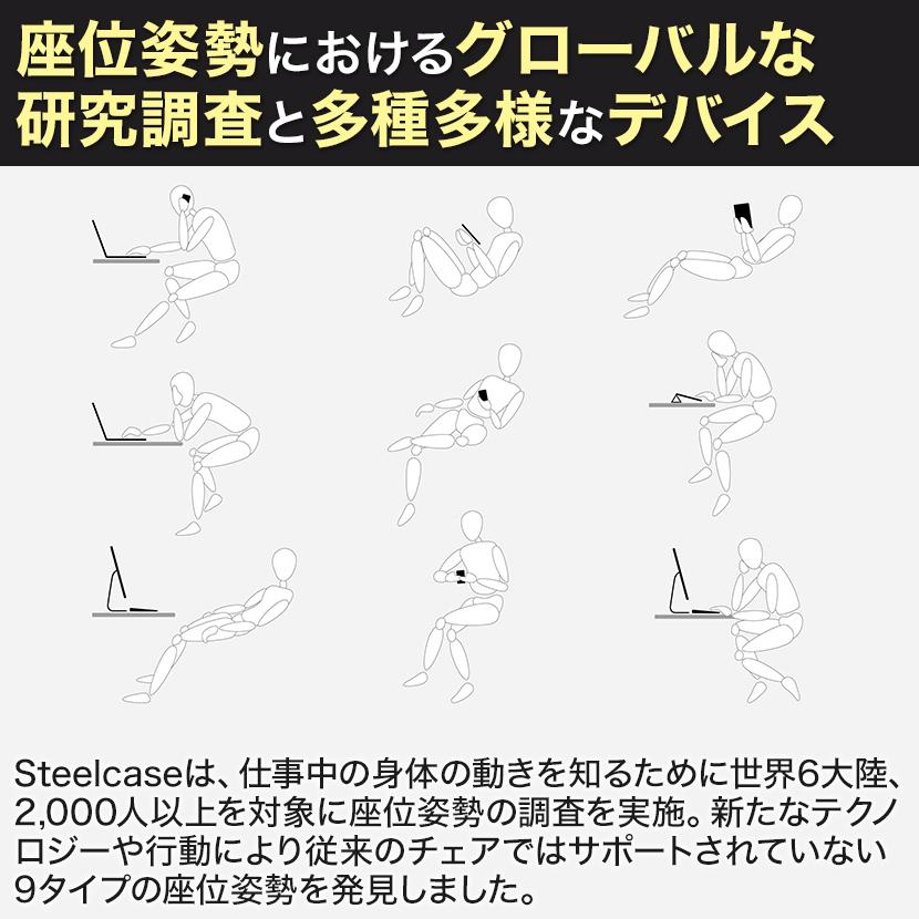 オフィスチェア Steelcase ジェスチャー Gesture シェルバック プラチナベース シーガルシェル マールアーム スチールケース 442A30LL 5S26 5S26 デスクチェアの画像
