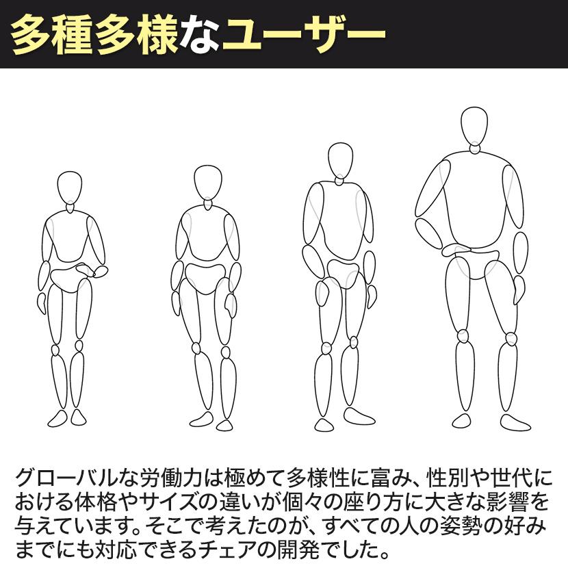 オフィスチェア Steelcase ジェスチャー Gesture シェルバック プラチナベース シーガルシェル マールアーム スチールケース 442A30LL 5S26 5S26 デスクチェアの画像