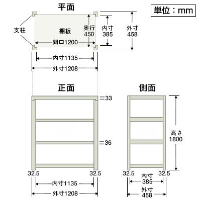 スチールラック 収納 業務用 スチール棚 150kg 段 5段 幅1200×奥行450×高さ1800mm | キタジマ | 03