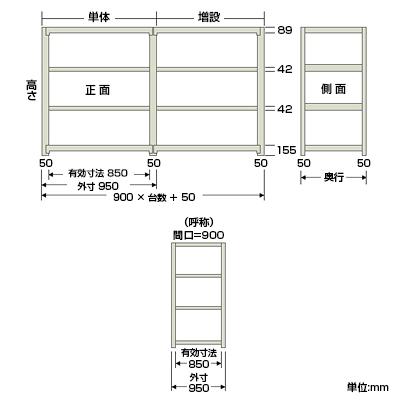 本体 スチールラック 収納 業務用 中量 500kg-単体 3段 幅900×奥行750×高さ700mm KT-KRL-097507-S3の画像