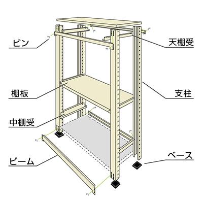 追加 増設用 スチールラック 収納 業務用 中量 300kg-増設 4段 幅1500×奥行600×高さ1800mm KT-KRM-156018-C4の画像