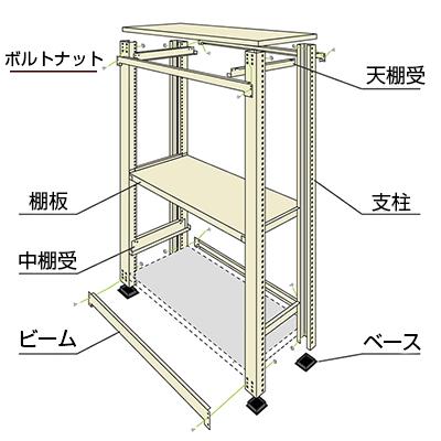 本体 スチールラック 収納 業務用 軽中量 200kg-単体 4段 幅1800×奥行300×高さ1800mm KT-KRS-183018-S4の画像
