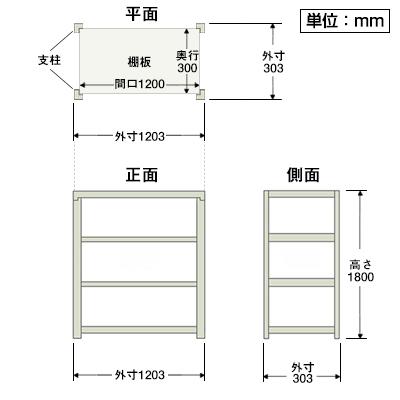 本体 ステンレスラック NCタイプ SUS-430 100kg/段 5段 幅1200×奥行300×高さ1800mm_4