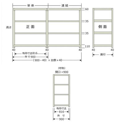 本体 スチールラック 収納 業務用 軽中量 150kg 段 単体 幅900×奥行450×高さ1800mm-4段の画像