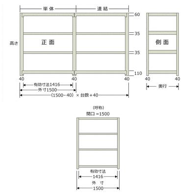 追加 増設用 スチールラック 収納 業務用 KT-R-154509-C 軽中量-150kg-増設 幅1500×奥行450×高さ900mm-3段の画像