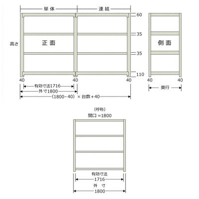 本体 スチールラック 収納 業務用 軽中量 150kg 段 単体 幅1800×奥行600×高さ2100mm-4段_2