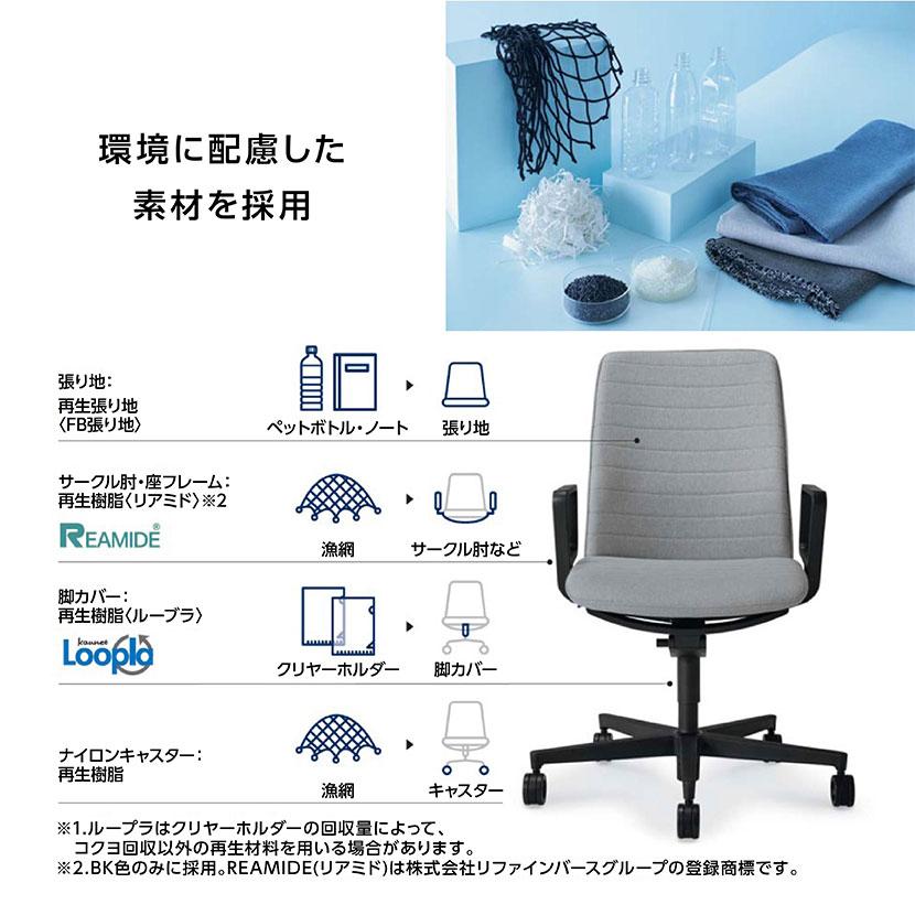 コクヨ ファブレ FABRE メッシュタイプ ホワイト脚 肘なし 本体ホワイト ナイロンキャスター オフィスチェア C01-W101MW-WEWEW3の画像