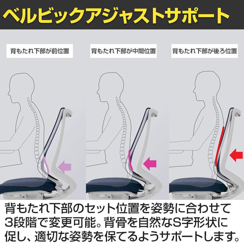 KOKUYO（コクヨ） 入荷未定 デュオラ2 Duora2 オフィスチェア メッシュ