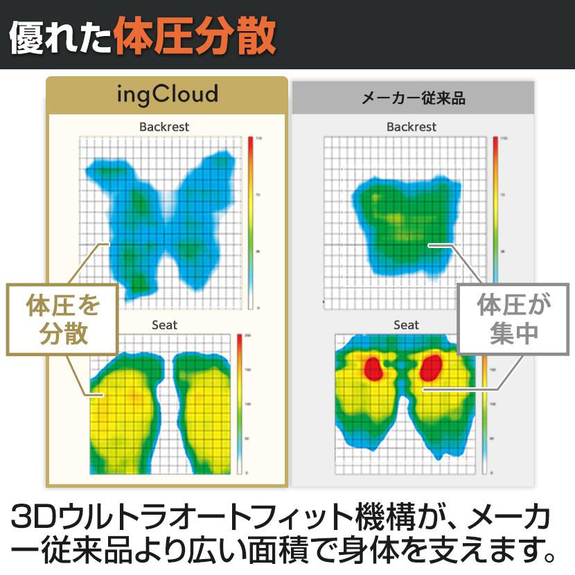 コクヨ イングクラウド ingCloud ヘッドレスト付 可動肘 ポリウレタンキャスター 背メッシュ オフィスチェア メッシュチェア デスクチェア パソコンチェア 在宅の画像