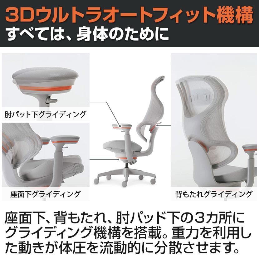コクヨ イングクラウド ingCloud ヘッドレスト付 可動肘 ポリウレタンキャスター 背メッシュ オフィスチェア メッシュチェア デスクチェア パソコンチェア 在宅の画像