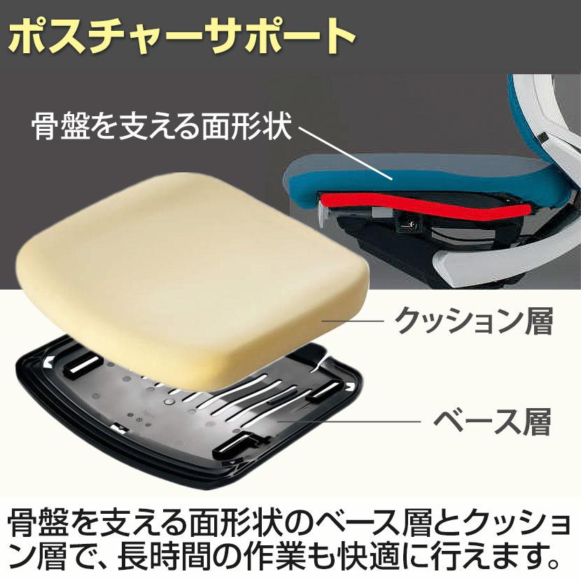 コクヨ ベゼル Bezel ファンクショナル CR-A2863 オフィスチェア アルミ肘 アルミ脚 ナイロンキャスター ランバーサポート付き 背メッシュ ブラックフレームの画像