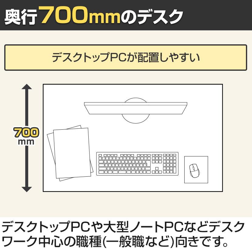 KOKUYO（コクヨ） リーン LEAN 平机 センター引き出し付き 本体色