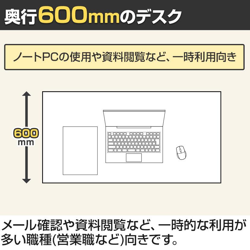 KOKUYO（コクヨ） リーン LEAN 平机 本体色ホワイト 幅1400×奥行600×高