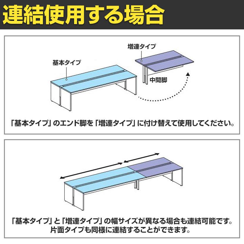 コクヨ ワークヴィスタ＋ フリーアドレスデスク 片面タイプ 配線カバー開閉式 幅3600×奥行625×高さ720mm 脚ホワイトの画像