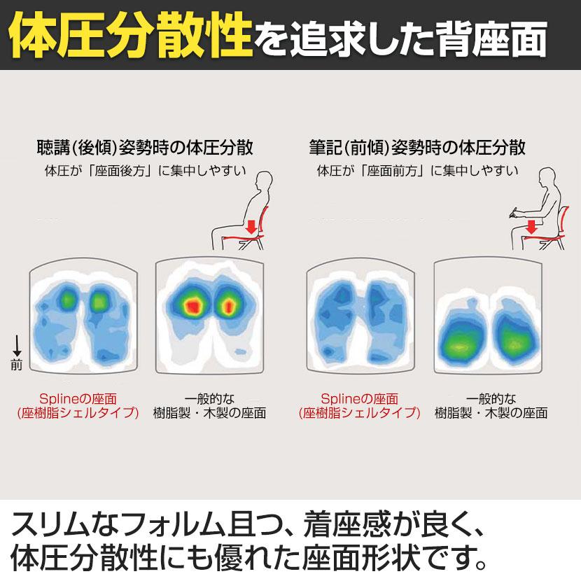 会議イス Spline スプライン キャスタータイプ 座樹脂シェルタイプ ブラックシェル ブラック塗装脚 ナイロンキャスター K11-B200W-BK1 コクヨ オフィスチェア_3