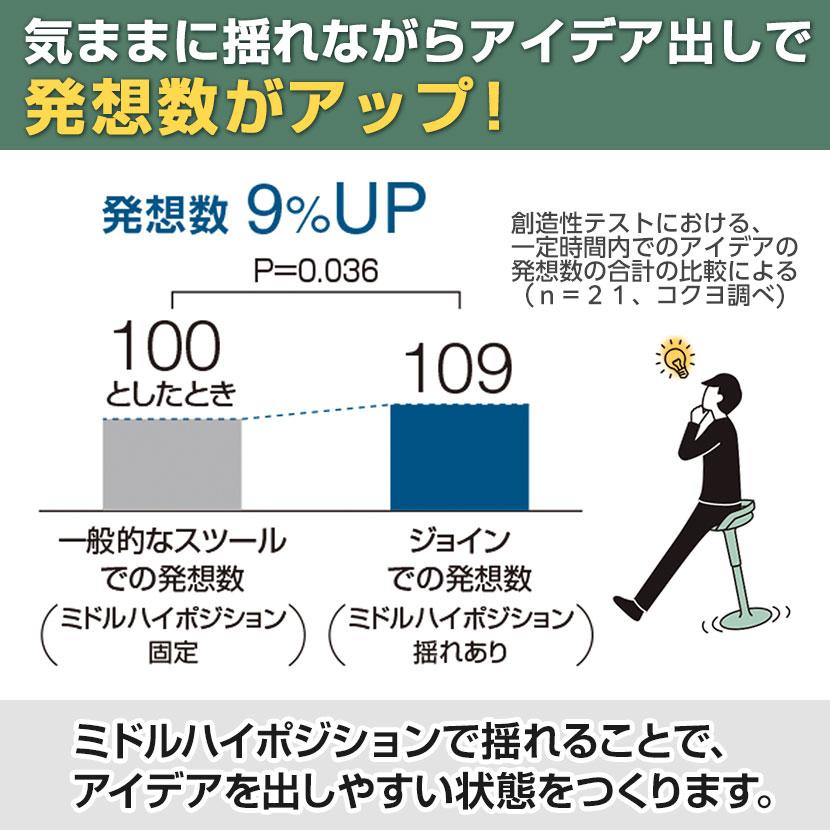 KOKUYO ジョイン Join ミーティングチェア 会議椅子 会議用 KOKUYO ジョイン Join ミーティングチェア 会議椅子 会議用