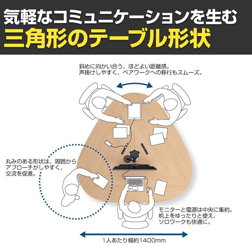 コクヨ フランカ 三角形テーブル ミーティングテーブル 電源付き コの字脚 幅1465×奥行1390×高さ720mm 脚ブラック TFK-UT1514WM-6Aの画像