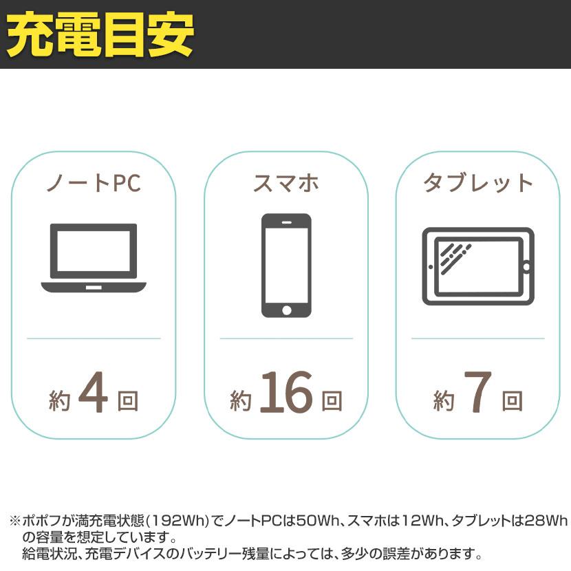 ポポフ ポータブルバッテリー モバイルバッテリー 充電器 PD対応 フリーアドレス 防災 災害 STPP-200A-Bの画像