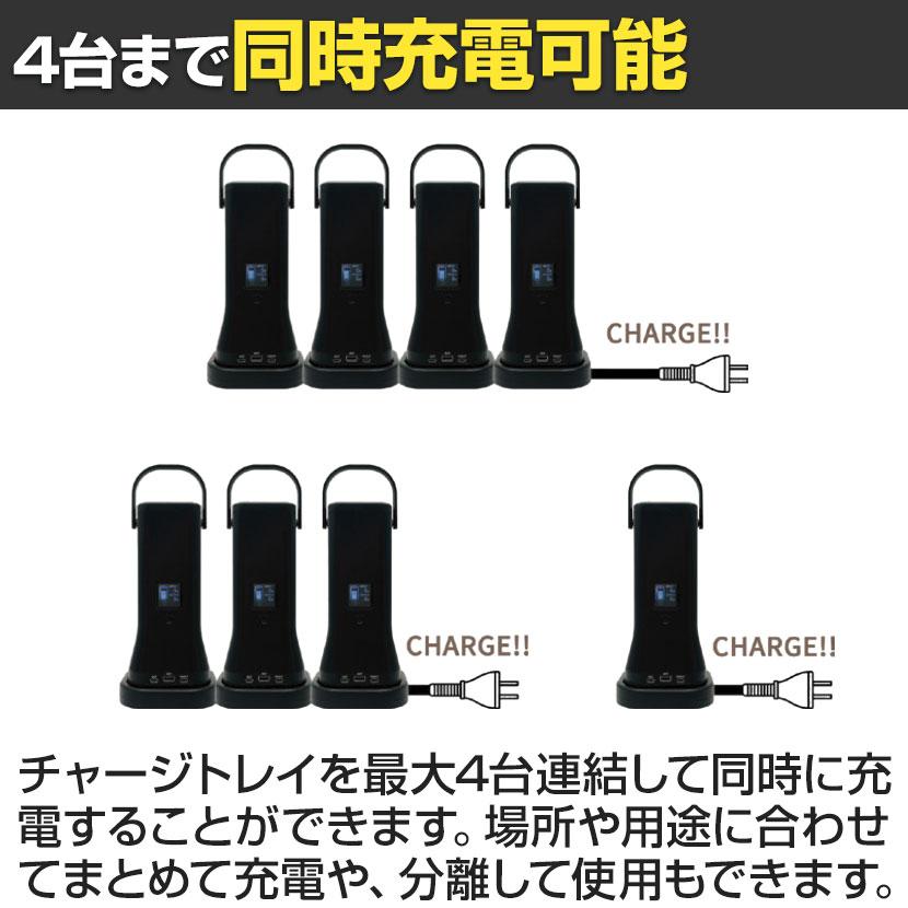 ポポフ ポータブルバッテリー モバイルバッテリー 充電器 PD対応 フリーアドレス 防災 災害 STPP-200A-Bの画像