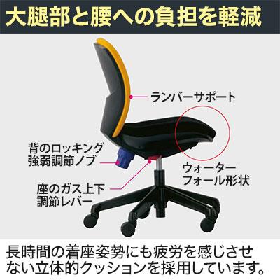 高価 オフィスチェア ワークチェア 事務椅子 腰痛対策 疲れにくい デスクチェア パソコンチェア シルフィード ハイバック アームレス No.1275F