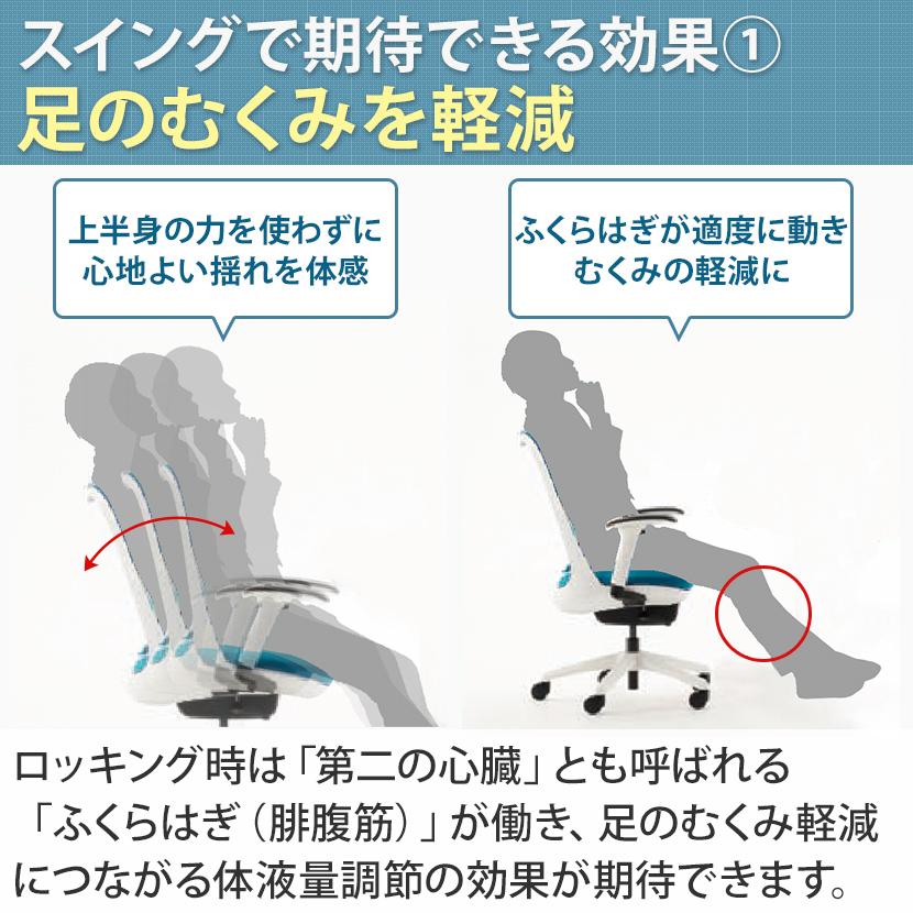 ライド(オフィス家具) - 事務所女性議長 メッシュ 学習机女性議長 イス 細工物女性議長 事務居敷き マイコン女性議長 事務用女性議長 ライド No.3560F-K 腕受け答え 白いことひな型 黒いこと脚