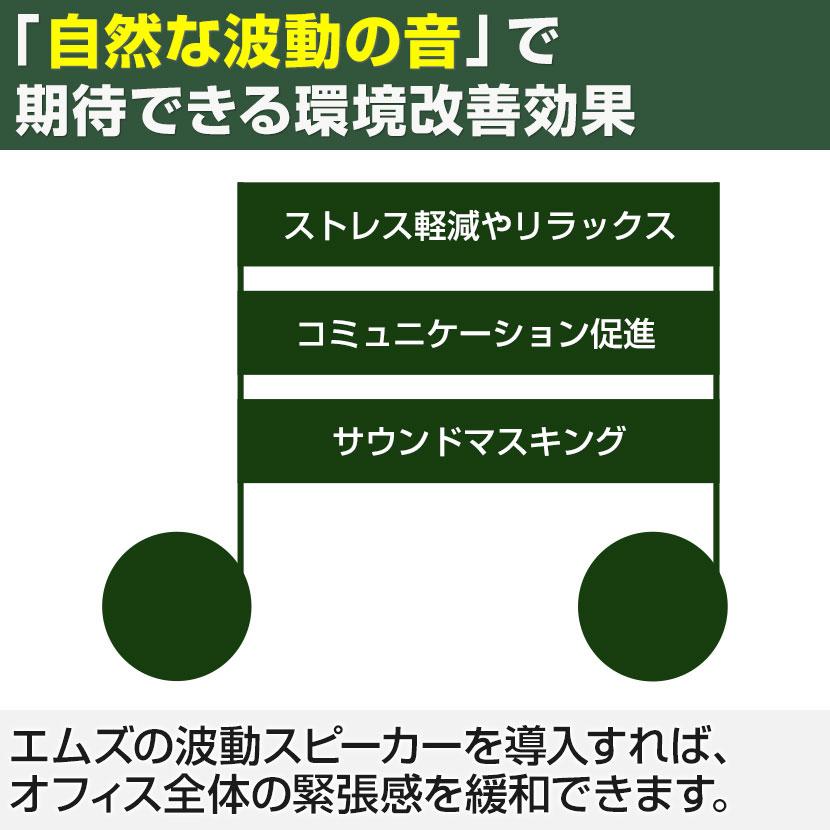 ⭕️安心保証 M'S System MS1001 波動スピーカー 00231 MS1001-W（ウォルナット）｜エムズシステム本店・ショールーム