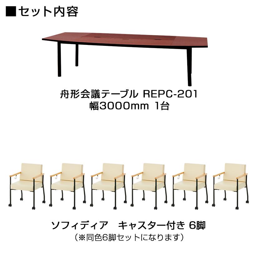 オフィスコム 法人様限定 ミーティングテーブルセット 6人用 フリー