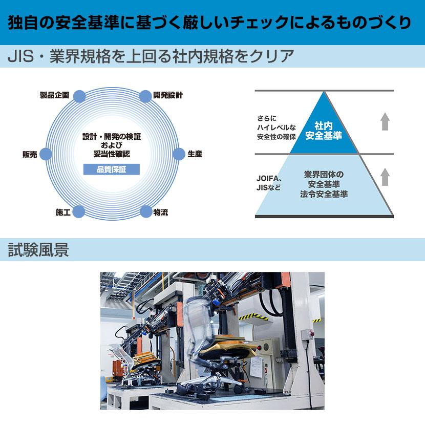 期間限定10%OFF オフィスチェア デスクチェア ワークチェア オカムラ ノームチェア norm 肘なし ミドルバック 布張り コンパクト設計 パソコンチェア | ノーム（オカムラ） | 19