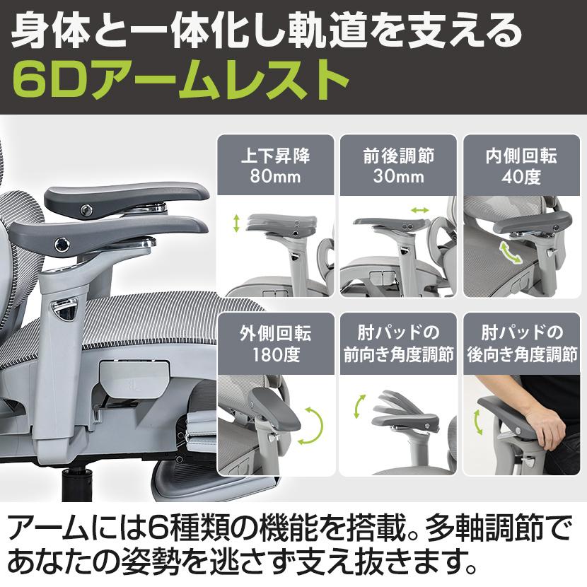 オフィスコム レヴォリア 大型フットレスト 人間工学チェア 6D稼働肘