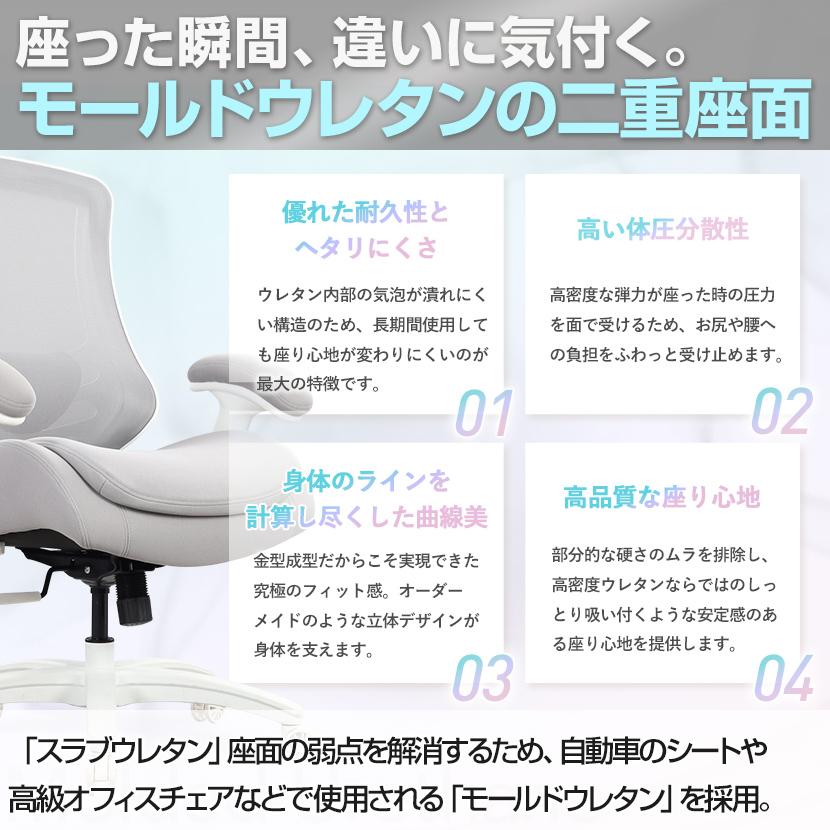 オフィスコム ビモルダ 極厚二重構造座面 オフィスチェア 2Dランバー