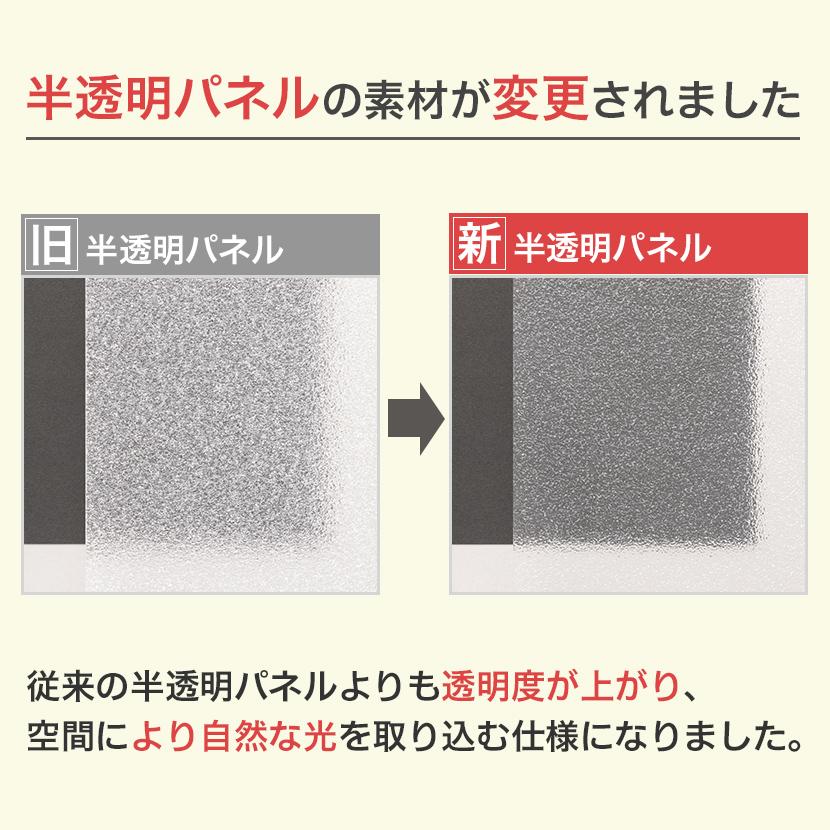 法人様限定 PSパーテーション 半透明タイプ 5段ブロック 連結可 幅900×高さ1869mm 衝立 間仕切り パーティション 個室 オフィスの画像