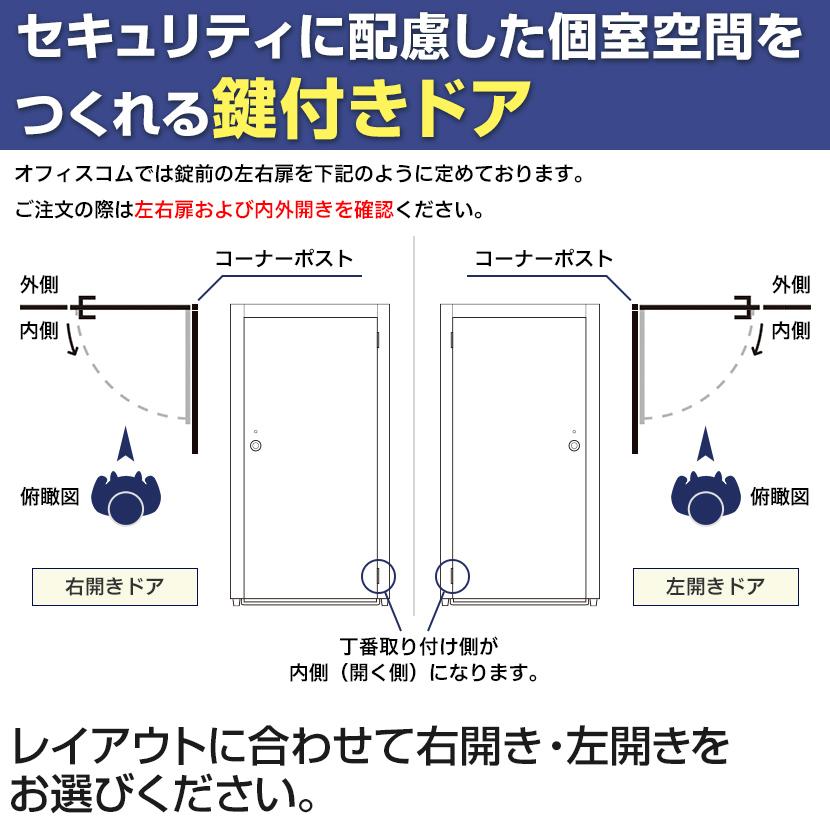 オフィスコム 法人様限定 PSパーテーションシリーズ専用 ドアパネル 左