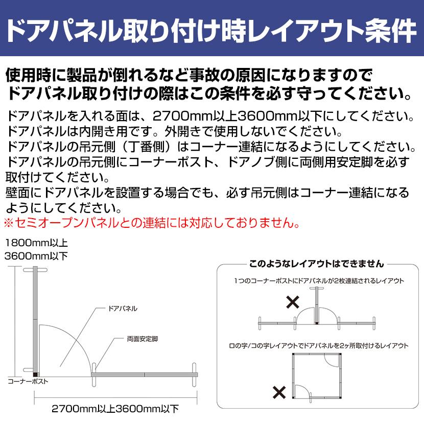 整骨院　業務用パーティション　14枚ドア1枚　(引き取りのみ) オフィスコム 法人様限定 PSパーテーションシリーズ専用 ドアパネル 左
