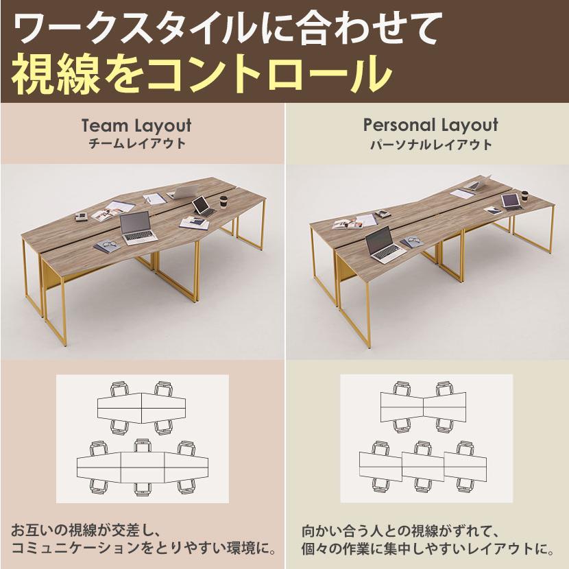 オカムラ ソリスト Soliste スタンダードタイプ 台形天板 左タイプ フレーム脚ネオホワイト メラミン天板 幅1400×奥行700×高さ720mm 3K20HD_17