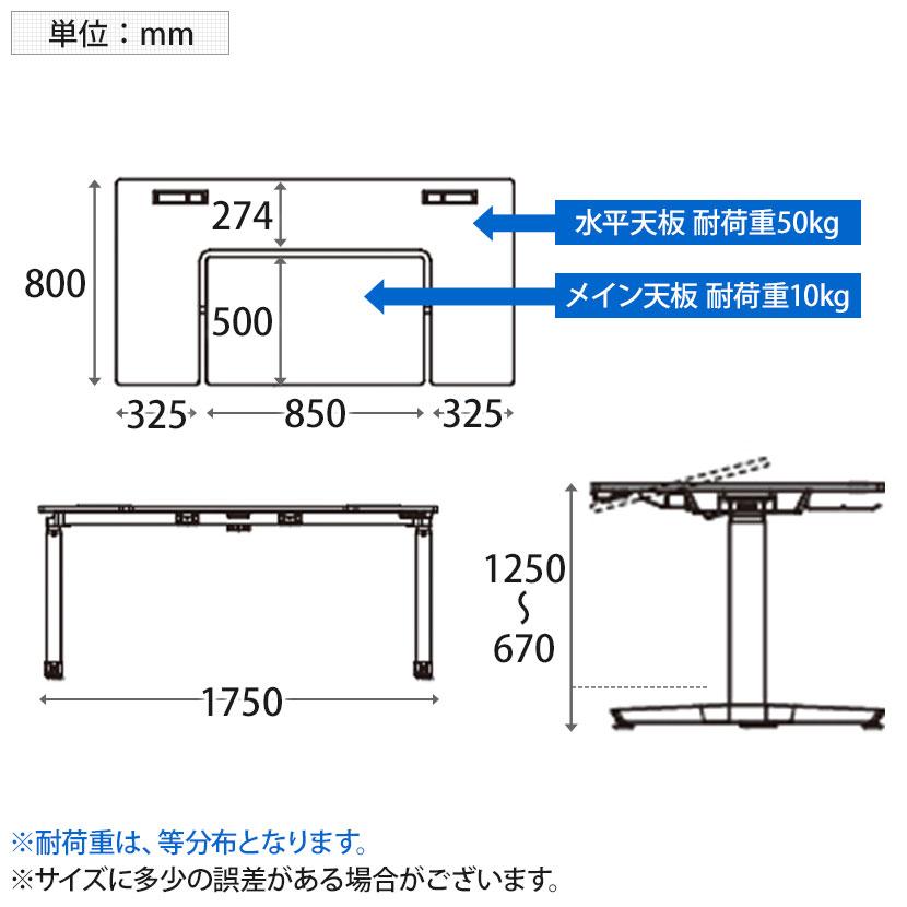 オカムラ（okamura） リーガス REGAS U型天板 3U20AA オフィスデスク