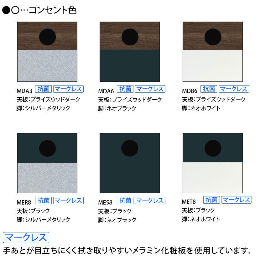 81F5FX マルカ サイドフォールドテーブル コンセントユニット付き 棚板付き 幅1800×奥行450×高さ720mm (オカムラ)ブラック/プライズウッド_4
