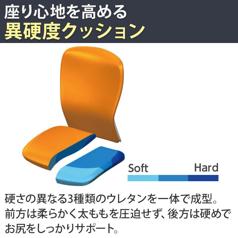 オカムラ オフィスチェア スラート 肘なし ローバック ブラックシェル ハンガー付 樹脂脚 ナイロンキャスター C332ZR_15