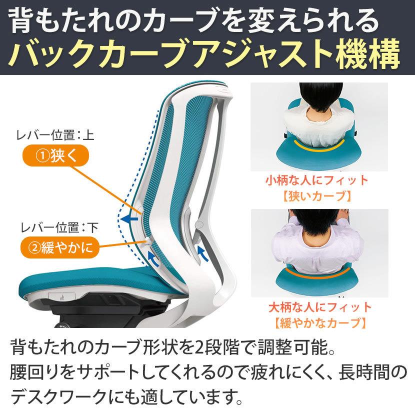 シルフィー sylphy ハイバック オフィスチェア デスクチェア イス チェア 背メッシュタイプ 肘なし ブラックボディ 樹脂脚 C635XR 【イタリア製】