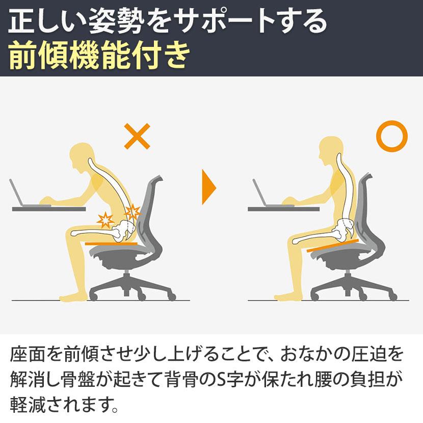 オカムラ シルフィー オフィスチェア エクストラハイバック 固定ヘッドレスト 可動肘 背メッシュ ダークグレーボディ 樹脂脚 ウレタンキャスター Sylphy C68AZAの画像