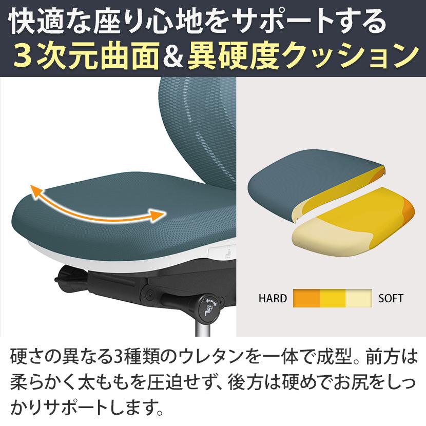 オカムラ シルフィー オフィスチェア エクストラハイ 固定ヘッドレスト 可動肘 背クッション ダークグレーボディ 樹脂脚 ウレタンキャスター Sylphy C68CZAの画像
