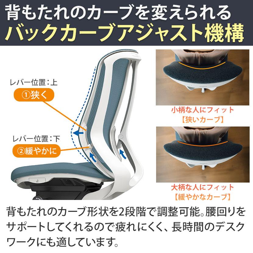 オカムラ シルフィー オフィスチェア エクストラハイ 固定ヘッドレスト 可動肘 背クッション ダークグレーボディ 樹脂脚 ウレタンキャスター Sylphy C68CZAの画像