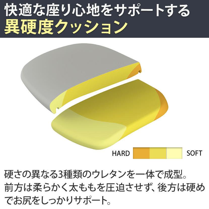 フィノラ - オカムラ Finora アジャスト腕 エクストラハイ 座座蒲団 白いことダイアログボックス 白いこと脚 白いこと上半身 ハンガーき ランバー付き添い人 C78DWZ