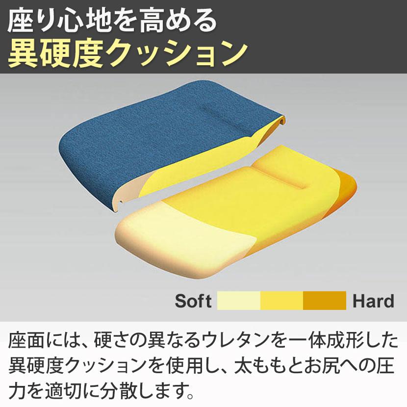 オフィスチェア オカムラ モード ハイ５本脚 背クッションタイプ 布張り インターロック デザインアーム 樹脂ブラックフレーム ブラックボディ CA27BRの画像