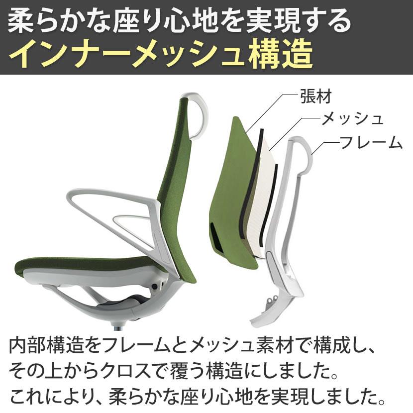 オカムラ オフィスチェア モード ハイ５本脚 背クッションタイプ 布張り インターロック デザインアーム 樹脂ホワイトフレーム ホワイトボディ CA27BW