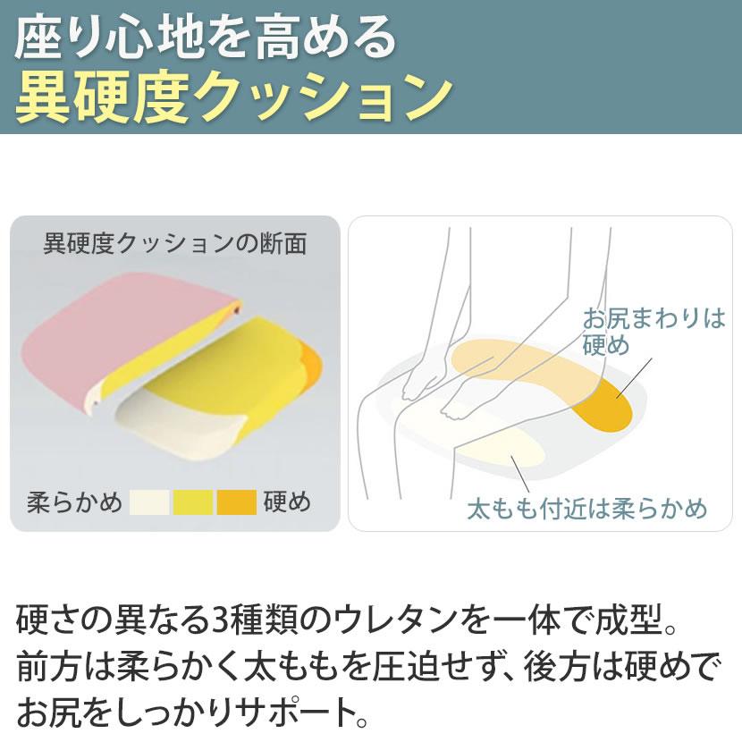 オフィスチェア オカムラ フルーエント fluent ハイバック 肘なし デスクチェア チェア ブラックボディ ゴムキャスター ハンガー付 CB36JR｜officecom｜25