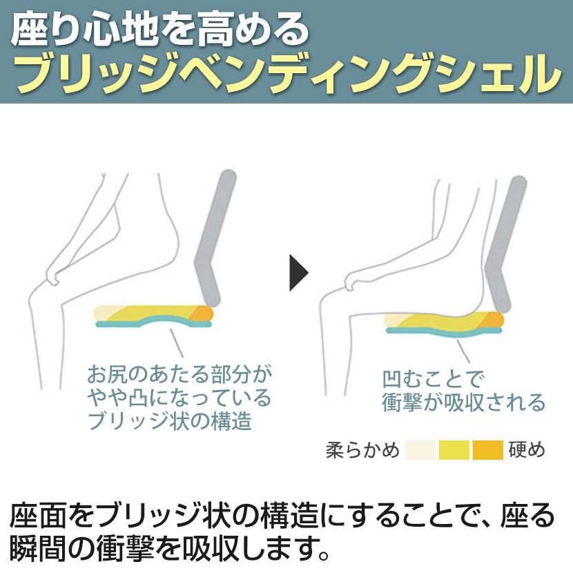 オカムラ チェア フルーエント fluent デスクチェア オフィスチェア 椅子 ハイデザインアーム ホワイトボディ ゴムキャスター ハンガー付 CB46XW｜officecom｜26