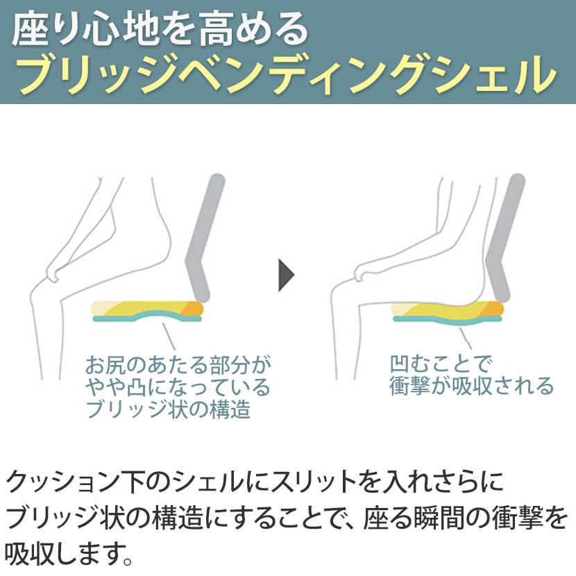 オフィスチェア オカムラ フルーエント fluent デスクチェア ワークチェア チェア ハイバック アジャストアーム ブラックボディ ゴムキャスター CB85JRの画像